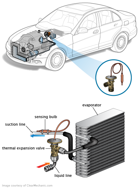 See P17BB repair manual